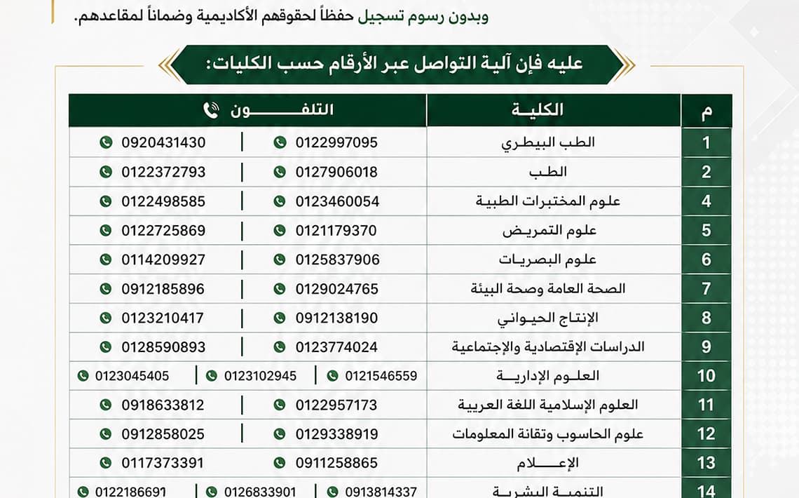 أمانة الشؤون العلمية بجامعة غرب كردفان تدعو الطلاب غير النشطين لاستكمال إجراءات التسجيل دون رسوم